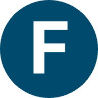 Find More AI