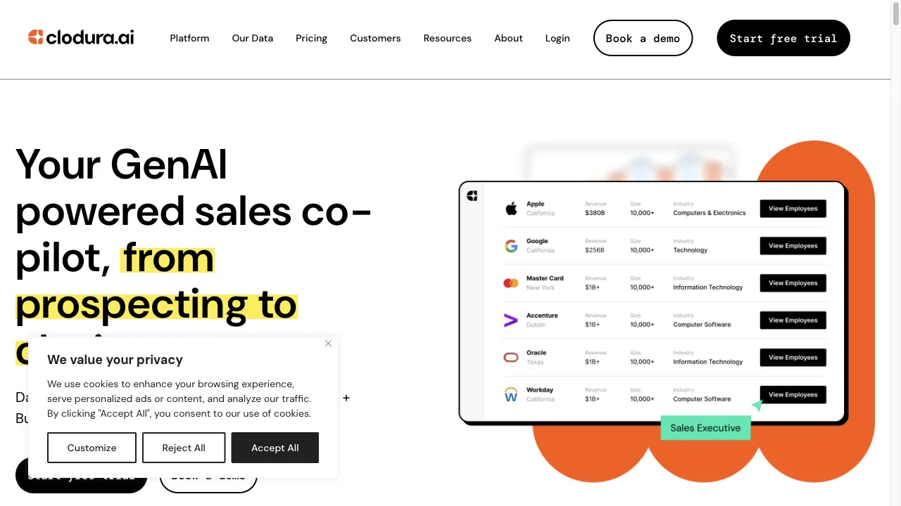 Clodura.AI